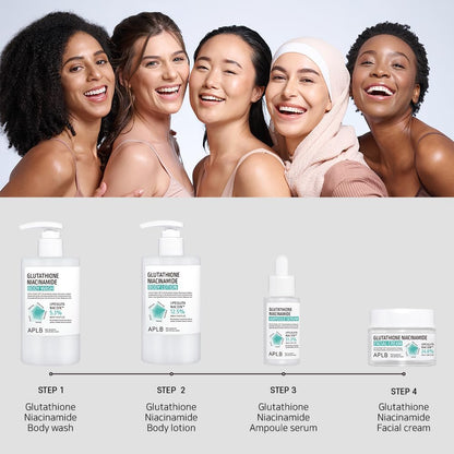 Glutathione Niacinamide Body Wash | LIPO GLUTA NIAC CEN™ 5.3% 10.14 Fl.Oz/Korean Skincare, Gentle Ingredients for the Safety of Your Skin, Long Lasting Deep Moisture for Soft Skin