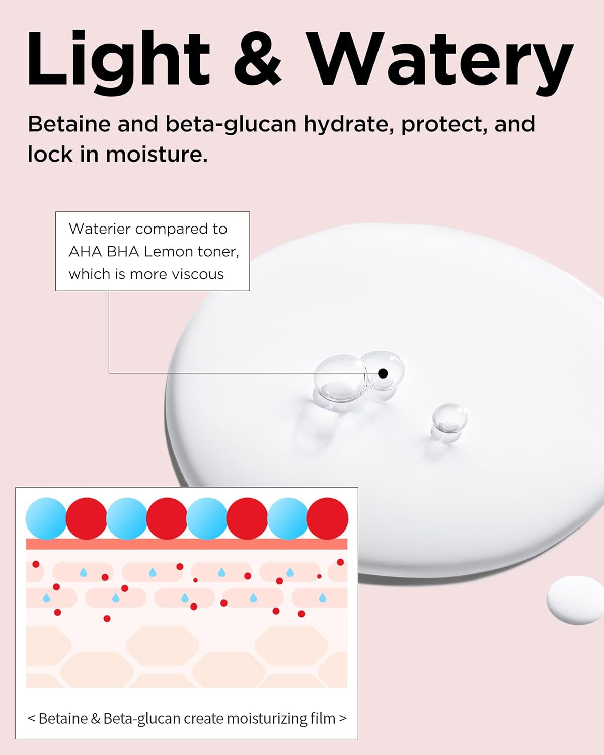 Vita Berry Pore Toner – Korean Vegan Alcohol-Free Face Toner with Hibiscus, Niacinamide & Vita Berry Water for Pore Tightening - Oil Balancing & Gentle Exfoliation, 5.07 Fl.Oz.