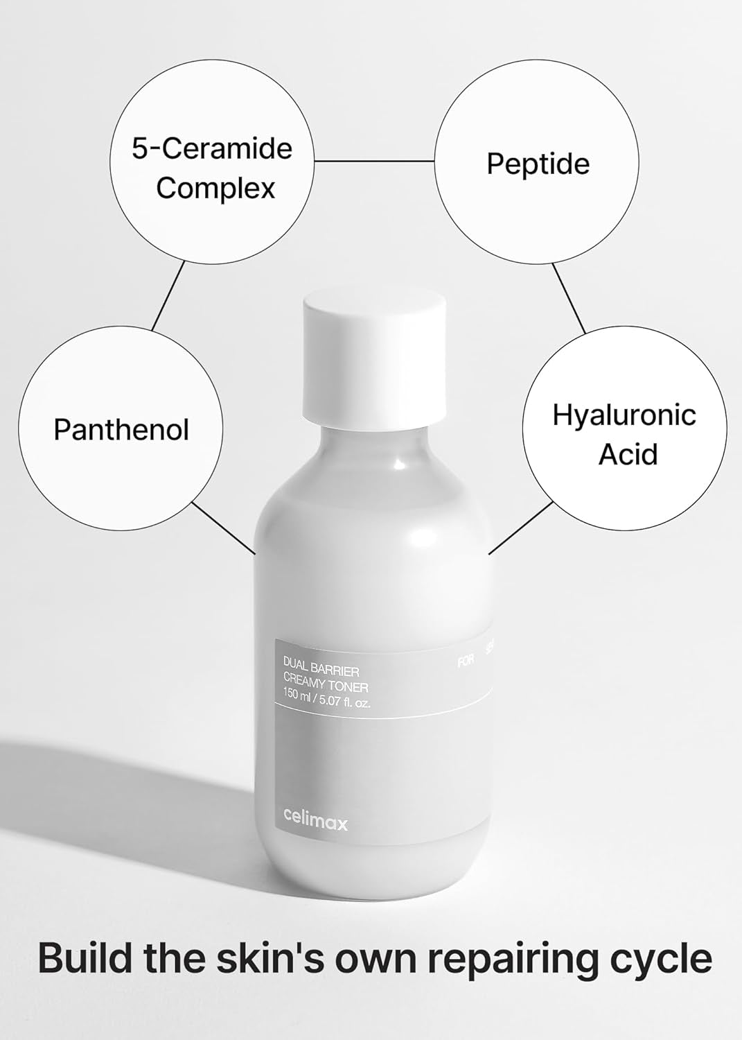 Dual Barrier Creamy Toner | with Ceramides, Peptide, Oil & Alcohol Free, Facial Astringent, Hydrating, Calming, Soothing, Non Irritating,150Ml