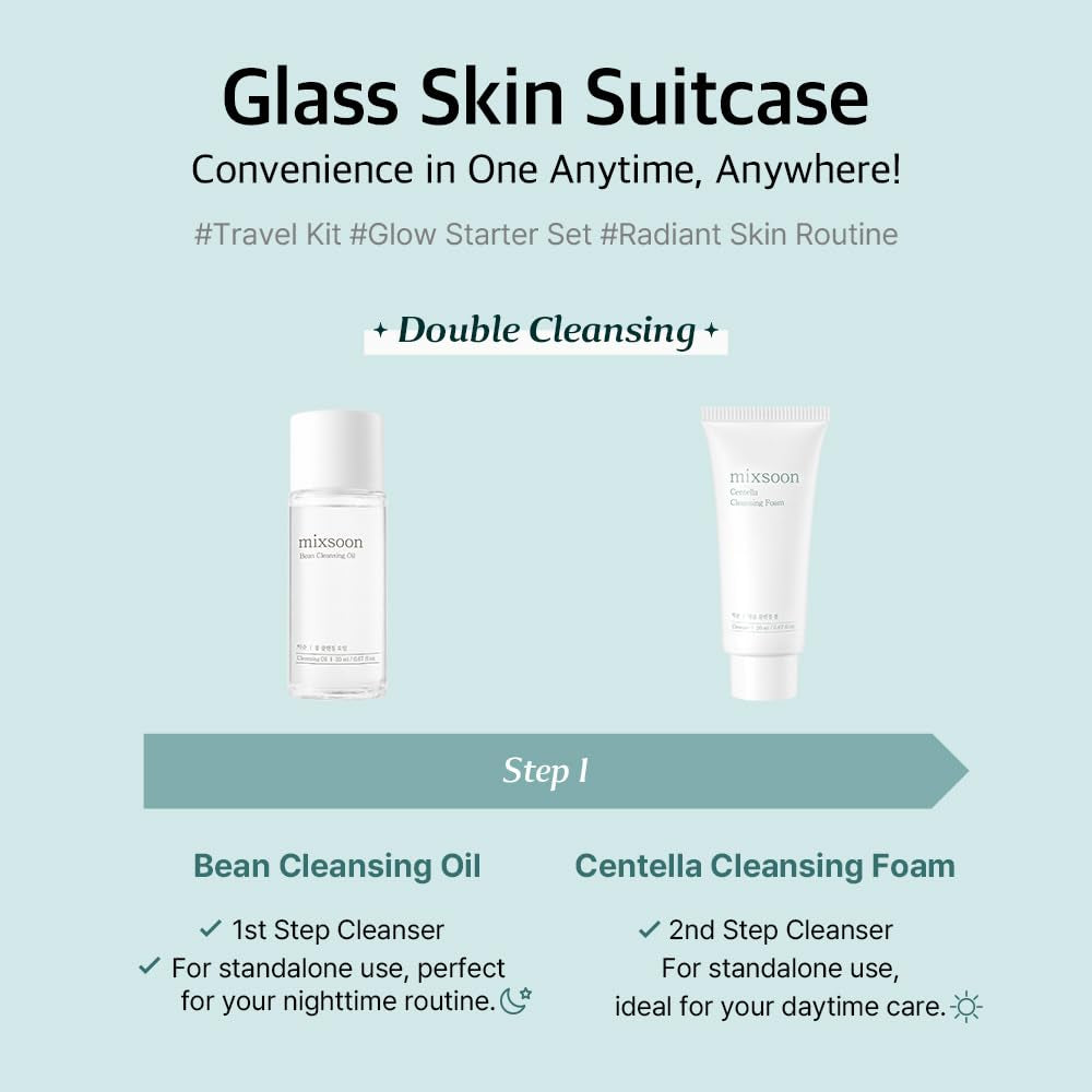 Glass Skin Suit Case Best Seller Set (4Items Includes) Skincare Kit Moisturizing for Glow Skin Care Routine Gifts Korean Glass Skin (0.67 Fl.Ozl+0.67 Fl.Oz+0.50 Fl.Oz+1.6 Fl.Oz)