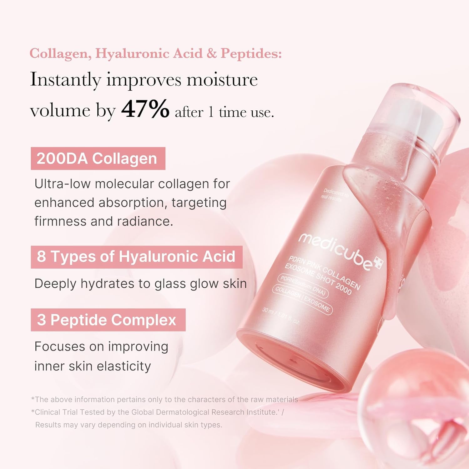 PDRN Pink Collagen Exosome Shot Serum 2,000 PPM | Liquid Skin Booster | Exosome, Salmon DNA PDRN, Spicules | Uneven Skin Tone, Pore Care, Skin Texture | Korean Skin Care 1.01 Fl.Oz