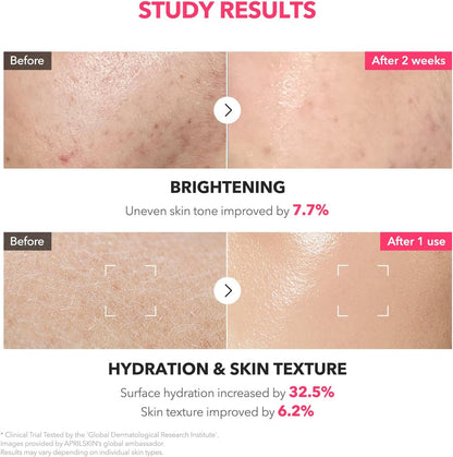 Txa+Niacinamide 99 Pink Milky Toner | 99% High-Purity TXA 3%+ Niacinamide 5% for Brightening | Highly Concentrated Cream Toner | Deep Moisturizing Formula for Dull Skin | 5.07 Fl.Oz.