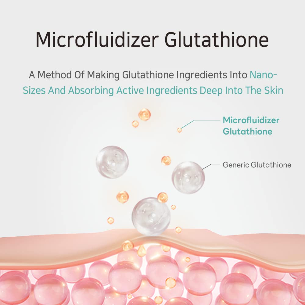 Glutathione Niacinamide Ampoule Serum | LIPO GLUTA NIAC CEN™ 31.3% 1.35 Fl.Oz/Korean Skincare, Long Lasting Moisturizing, Improve Skin Elasticity, Revitalize for Gentle and Improve Skin Texture