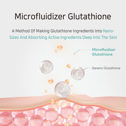 Glutathione Niacinamide Facial Cream | LIPO GLUTA NIAC CEN™ 24.8% 1.86 Fl.Oz/Korean Skincare, Deep Hydration, Niacinamide, Improve Skin Elasticity, Improve Skin Texture