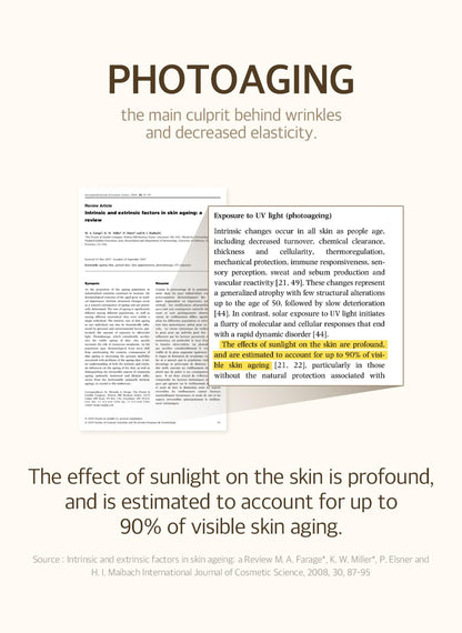Bean Sunscreen 1.69 Fl. Oz. / 50Ml SPF 50 Airy Texture Type Lightweight No White Cast for Face Korean Glass Skin Care