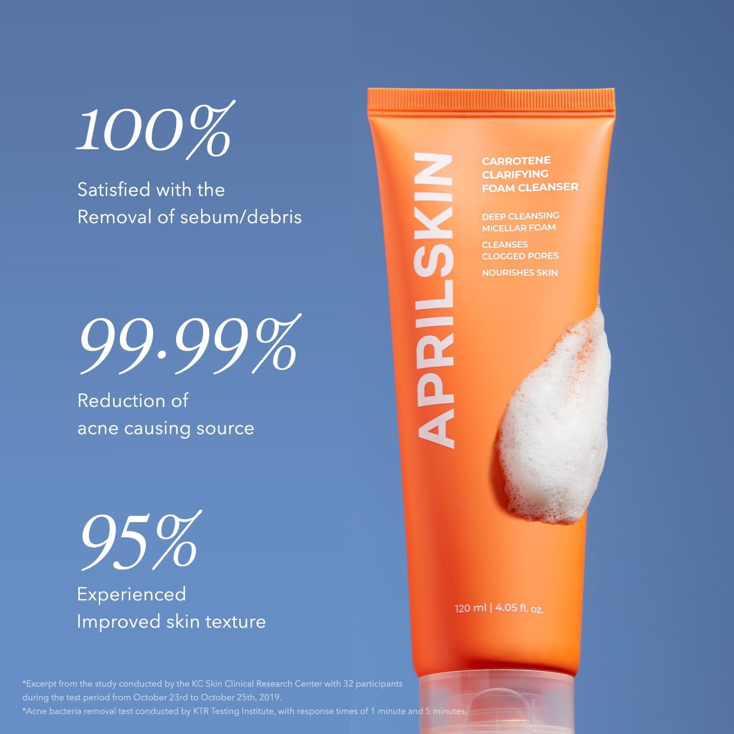 Carrotene Clarifying Foam Cleanser - Deep Cleansing with Bhas & Sebum Control for Oily, Sensitive, Acne-Prone Skin - 120Ml - Vegan, Cruelty Free