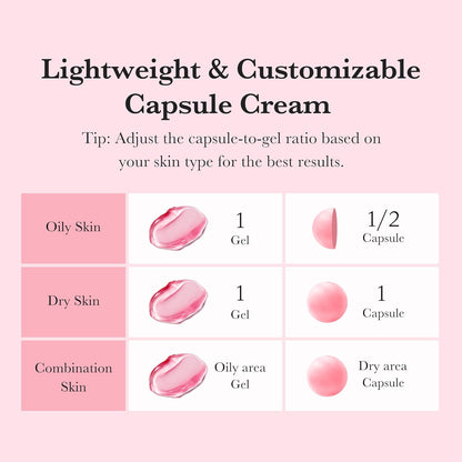 Txa+Niacinamide Capsule Cream | Dual Radiance Moisturizer, Ideal for Use after Spot Care | for Uneven Skin Tone, Texture & Hydration | 99% Pure Tranexamic Acid | Korean Skincare | 1.94Oz