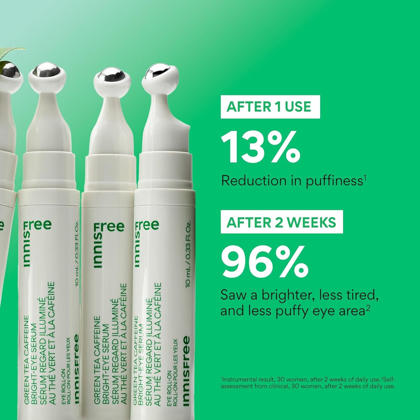 Green Tea Caffeine Depuffing Eye Serum with Niacinamide, Cooling Korean Eye Roll-On for Hydration and Brightening
