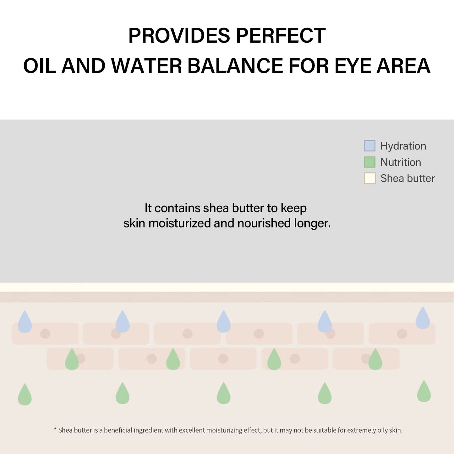 Real Noni Eye Cream | with Noni Extract & Bakuchiol (Retinol), anti Aging, for Wrinkle, Crows Feet & under Eye, Dark Circles, Brightening, Hydrating, Sensitive for Skin, 20Ml