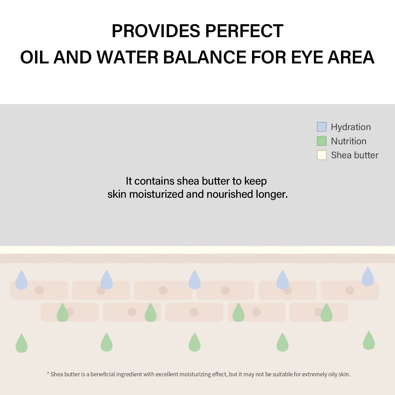 Real Noni Eye Cream | with Noni Extract & Bakuchiol (Retinol), anti Aging, for Wrinkle, Crows Feet & under Eye, Dark Circles, Brightening, Hydrating, Sensitive for Skin, 20Ml