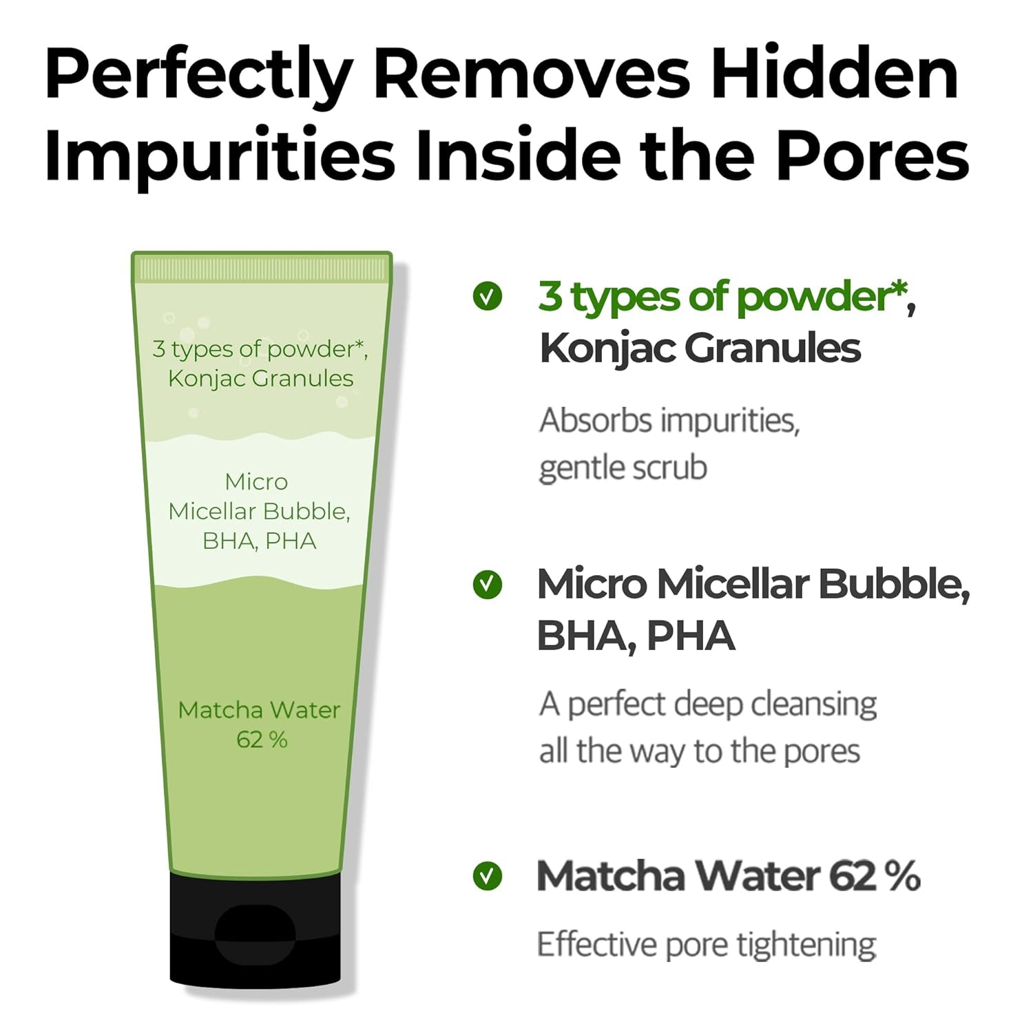 Super Matcha Pore Clean Cleansing Gel - 3.38Oz, 100Ml - Made from Matcha Extracts for Sensitive Skin - Mild Daily Face Wash for Pore Tightening, Sebum and Blackheads Care - Korean Skin Care