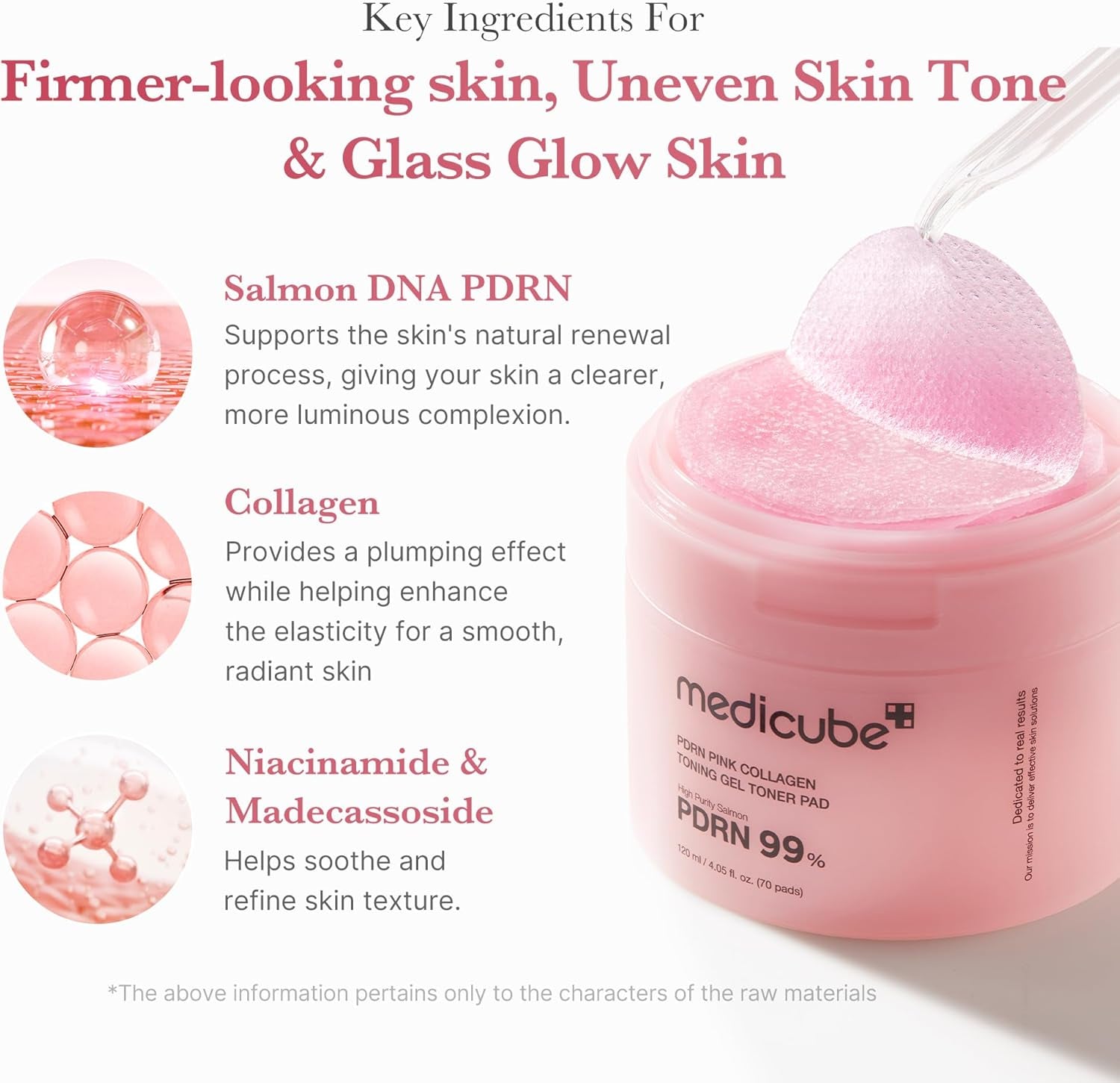 Salmon DNA PDRN Pink Collagen Jelly Pad | Korean Gel Toner Pads with Niacinamide, Madecassoside, Retinol | Soothing, Radiance & Uneven Skin Tone | Korean Skin Care | 70Pads