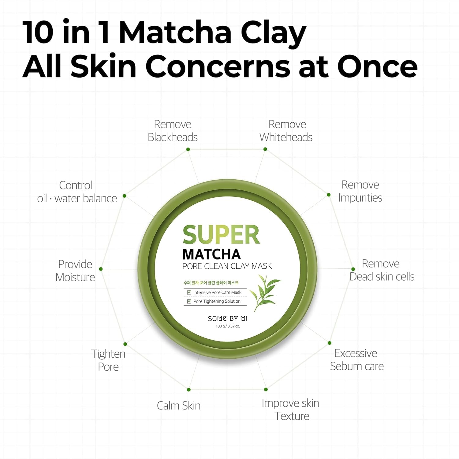 Super Matcha Pore Clean Clay Mask - 3.52Oz, 100G - Made from Match Water for Sensitive Skin - Skin Moisturizing Effect with Sebum and Pore Care - Korean Skin Care