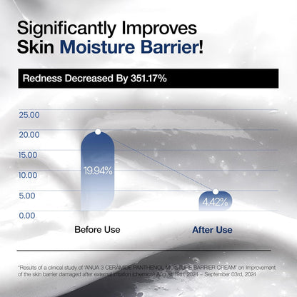 3 Ceramide Panthenol Moisture Barrier Cream, Hydrating Face Moisturizer for Normal Skin, Panthenol, Ceramide, Centella for Skin Barrier Non Comedogenic, Korean Skincare (100Ml/ 3.38 Fl. Oz.)