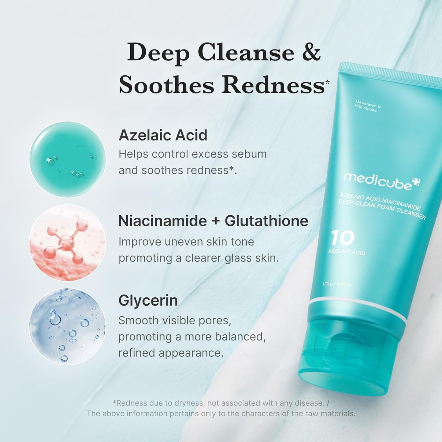 Azelaic Acid Gummy Whip Cleanser | Cleansing Foam for Troubled Skin | Use after Spot Care & Excess Sebum Control | Niacinamide, Glycerin | Soothing, Pore Cleansing Face Wash | Korean Skincare