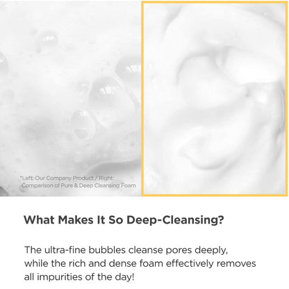 Pure & Deep Cleansing Foam | Gentle Face Wash with Natural Ingredients | Removes Impurities & Excess Sebum | Suitable for All Skin Types | Korean Skincare 6.7 Fl Oz (200Ml)