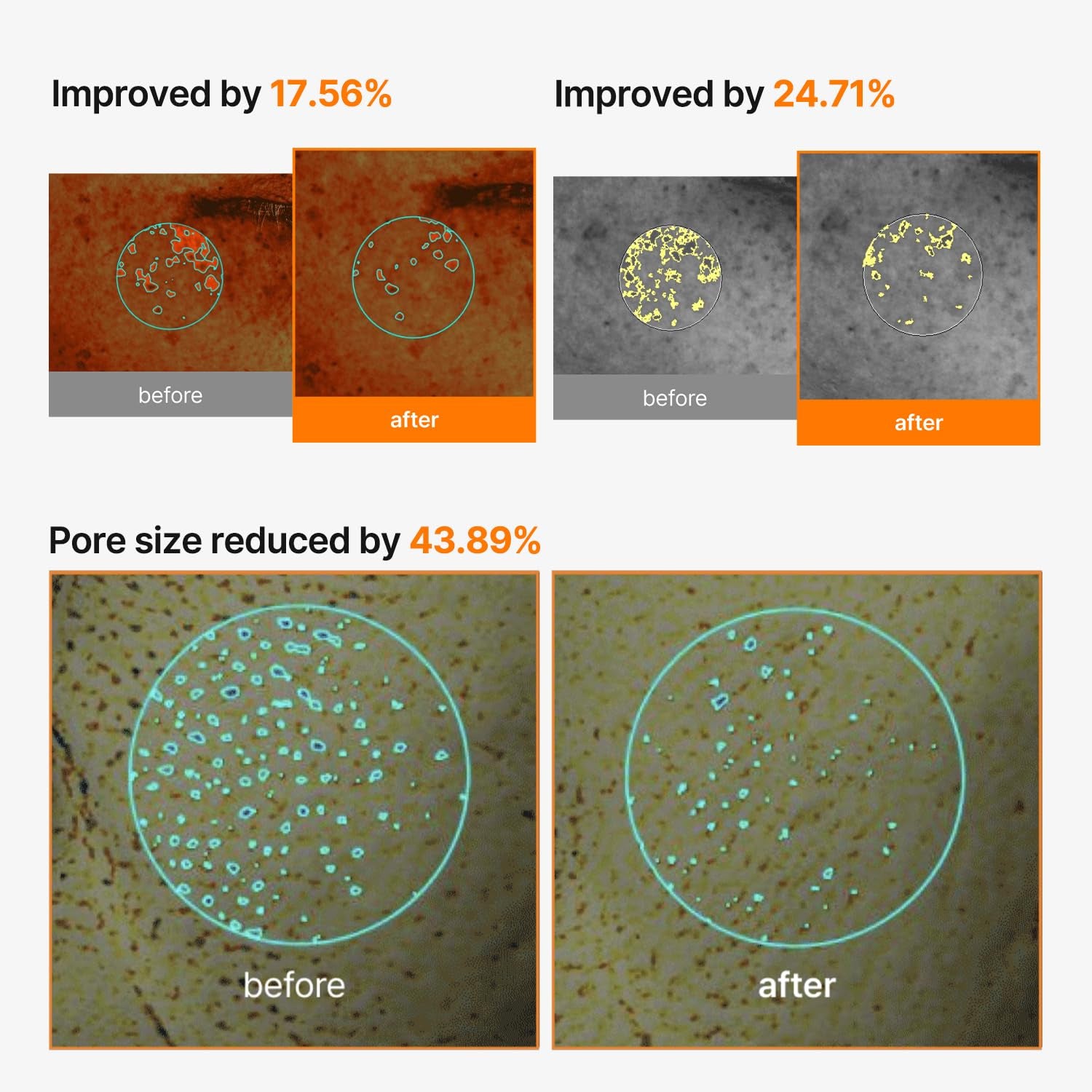 Pore+Dark Spot Brightening Cream Mask 4EA | Non-Sticky Sheet for Enlarged Pores with Niacinamide, Tranexamic Acid, Non-Irritating, Hydrating, Hyperpigmentation, Korean Facial Mask