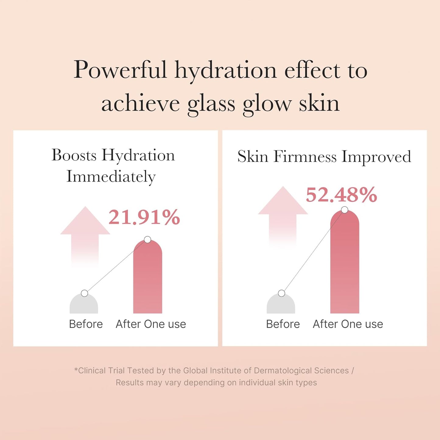 Triple Collagen Toner - Hydrolyzed, Atelo, & Soluble Collagen for Deep Hydration & Plump Skin - Fast-Absorbing Formula for All-Day Suppleness, Korean Skincare (4.73 Fl.Oz.)