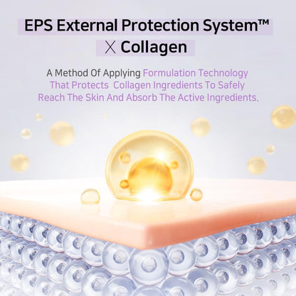 Collagen EGF Peptide Facial Toner | Collagen PEPT CEN™ 19.8% 5.41 Fl.Oz/Korean Skincare, Elasticity Care, Replenishing Moisture, Revitalize for Gentle and Improve Skin Texture