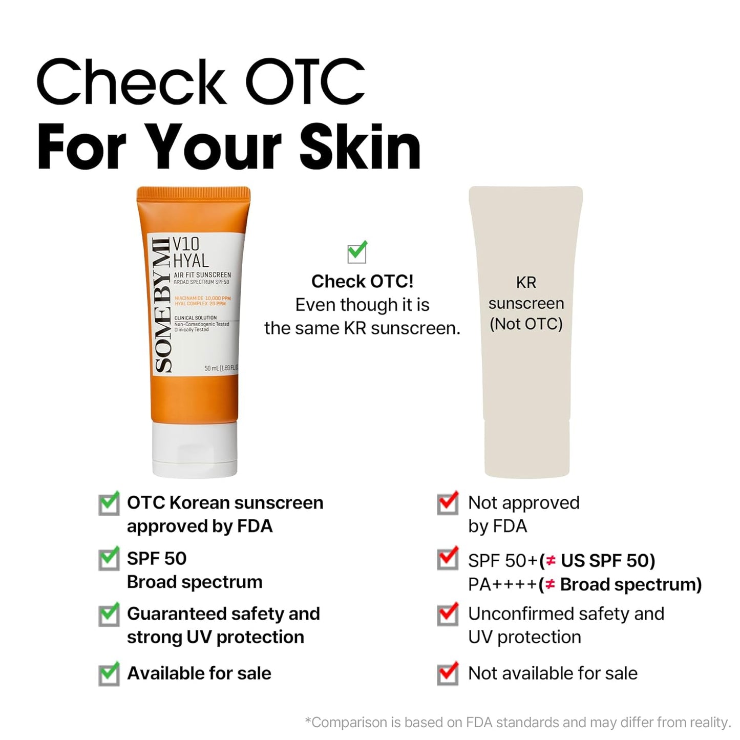 V10 Hyal Air Fit Sunscreen SPF 50 – 1.69Oz, 50Ml – Korean Centella Sunscreen for Face with UV Protection – Non-Greasy, No White Cast, No Eye Irritation for Sensitive Skin – Korean Skin Care