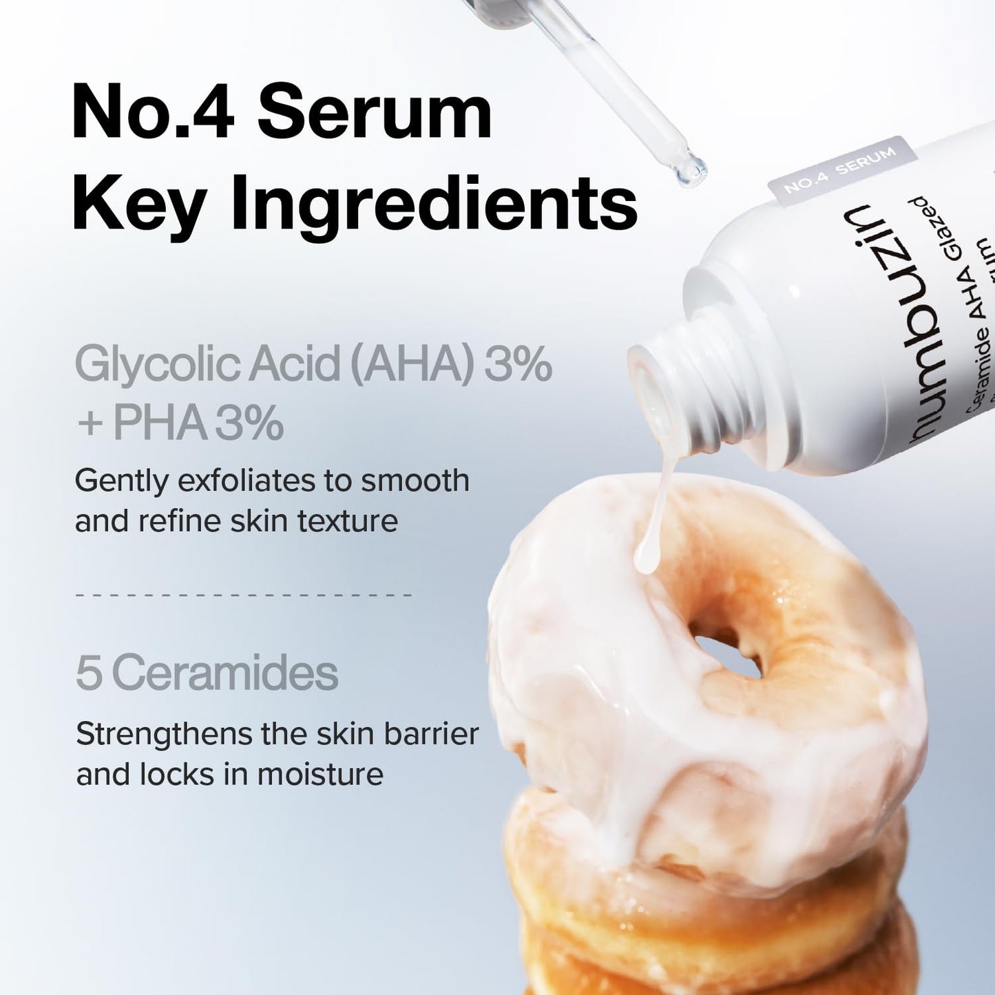 No.4 Serum | Ceramide AHA Glazed Skin Prep Serum | Exfoliating, Skin Barrier Repair, Face Peel, Korean Glass Face | Glycolic Acid, PHA, Ceramides, Panthenol | 1.01 Fl.Oz