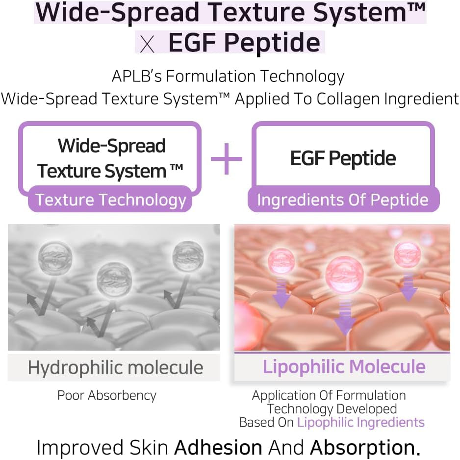 Collagen EGF Peptide Facial Toner | Collagen PEPT CEN™ 19.8% 5.41 Fl.Oz/Korean Skincare, Elasticity Care, Replenishing Moisture, Revitalize for Gentle and Improve Skin Texture
