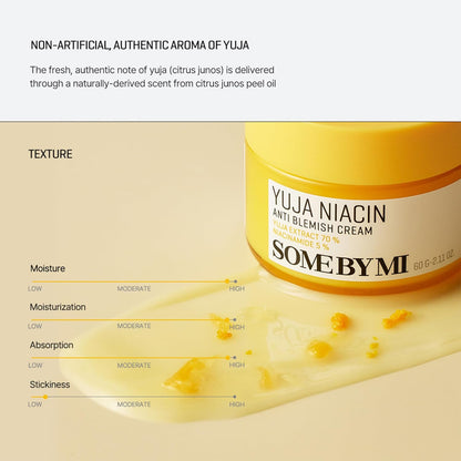 Yuja Niacin anti Blemish Cream – 2.02Oz, 60Ml – Korean 5% Niacinamide Face Moisturizer to Brighten Dull-Looking Skin – Dark Spot Remover with Alpha-Bisabolol for Face – Korean Skin Care