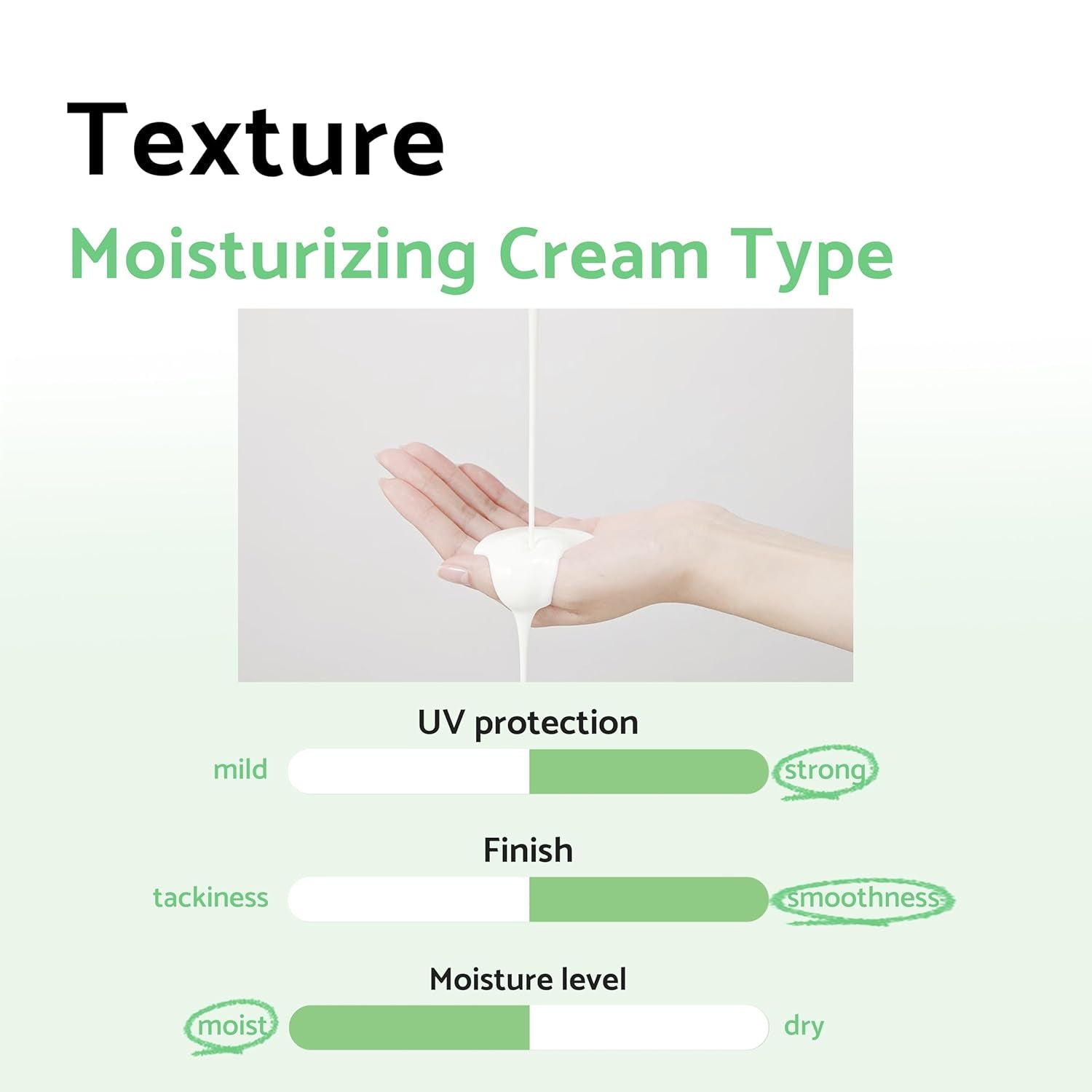 Centella Calming Moisture Daily Sunscreen SPF 50+ PA++++ Matte & No White Cast Centella Asiatica Dry Oily Sensitive Vegan Korean Skincare