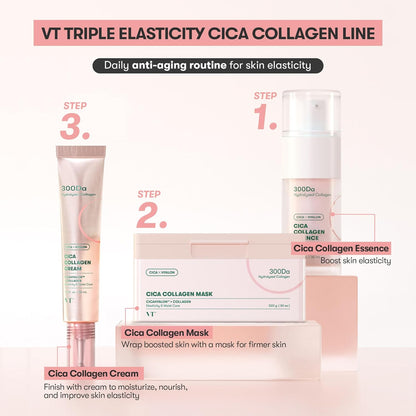 Cica Collagen Essence, 300Da Collagen Extract & Peptide Complex for Firming, Plumping, and Improving Skin Elasticity. Korean Skincare, Pink Collagen Serum