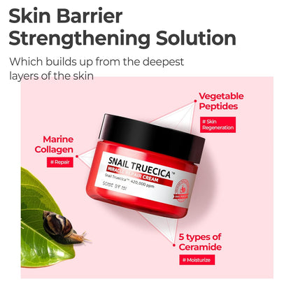 Snail Truecica Miracle Repair Cream - 2.02Oz, 60Ml - Made from Snail Mucin for Sensitive Skin - Daily Repair Face Moisturizer for Acne Marks and Strengthen Skin Barrier - Korean Skin Care