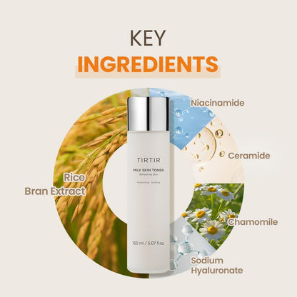 Milk Skin Rice Toner - Deep Moisturizing, Hydrating and Refreshing for Face, Niacinamide, Ceramide, Rice Bran Extract, Nature-Oriented Ingredients, Korean Skin Care, Vegan, 150Ml / 5.07 Fl.Oz.