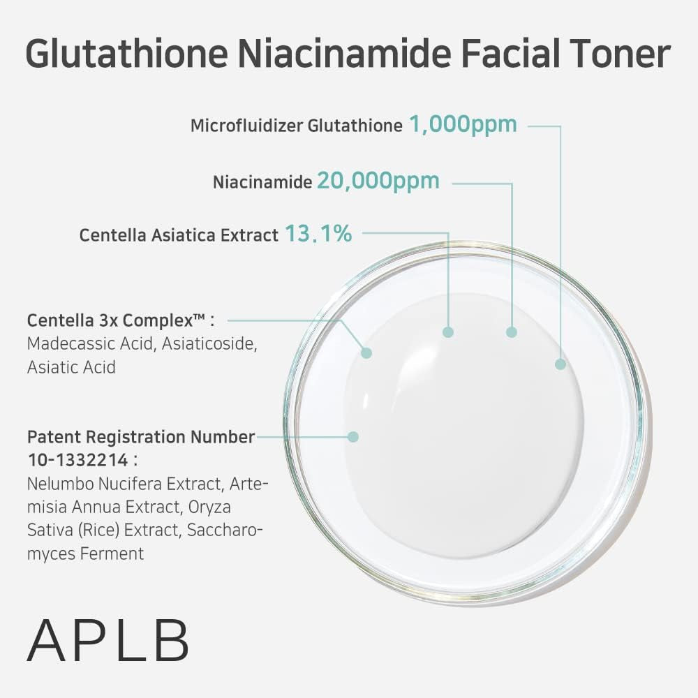Glutathione Niacinamide Facial Toner | LIPO GLUTA NIAC CEN™ 15.2% 5.41 Fl.Oz/Korean Skincare, Replenishing Moisture, Revitalize for Gentle and Improve Skin Texture through Niacinamide