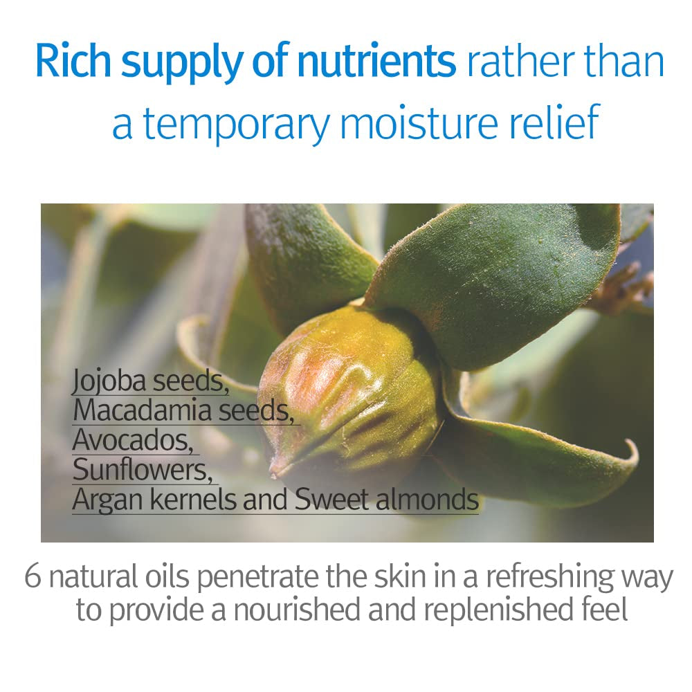 PKY Kids & Baby Lotion Moisturizer with Ceramide, Hyaluronic Acid, Lecithin, Cica, Calming, Hydrating, Soothing, Moisturizing Cream for All Skin Types, Fragrance Free, 19.9 Fl.Oz. 590Ml.