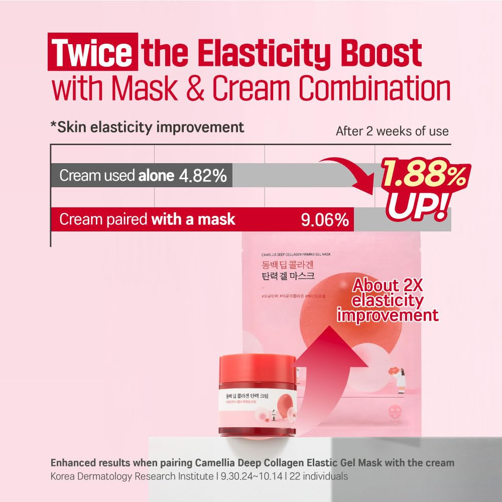 Camellia Collagen Mask, 30Min Hydrogel Mask, Quick Hydration, Firming&Pore Minimizing, for Sensitive Skin, Micro Molecule Collagen, Facial Mask, 34 G/1.19 Fl Oz 4Ea