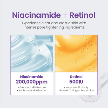 Niacinamide 20% Serum 30Ml