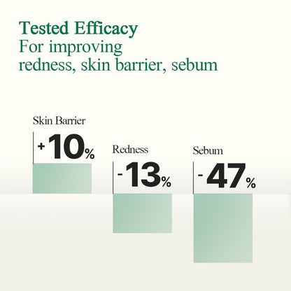 PKY Ultimate Calming Solution Ampoule for Sensitive Skin with Patented Ingredients, Serum Intensely Calms & Soothes Redness with Cica & Tea Tree, Korean Skincare (1.01 Fl. Oz, 30Ml)