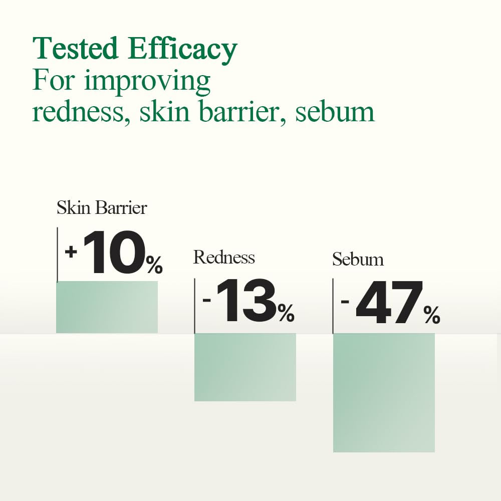 PKY Ultimate Calming Solution Cream for Sensitive Skin with Patented Ingredients, Moisturizer Intensely Calms & Soothes Redness with Cica & Tea Tree, Korean Skincare (1.01 Fl. Oz, 30Ml)