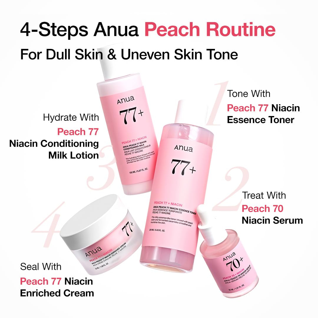 Peach 70 Niacinamide Serum 30Ml / Brightening Hydrating Face Serum/Daily Clean Beauty (1.01 Fl. Oz.)