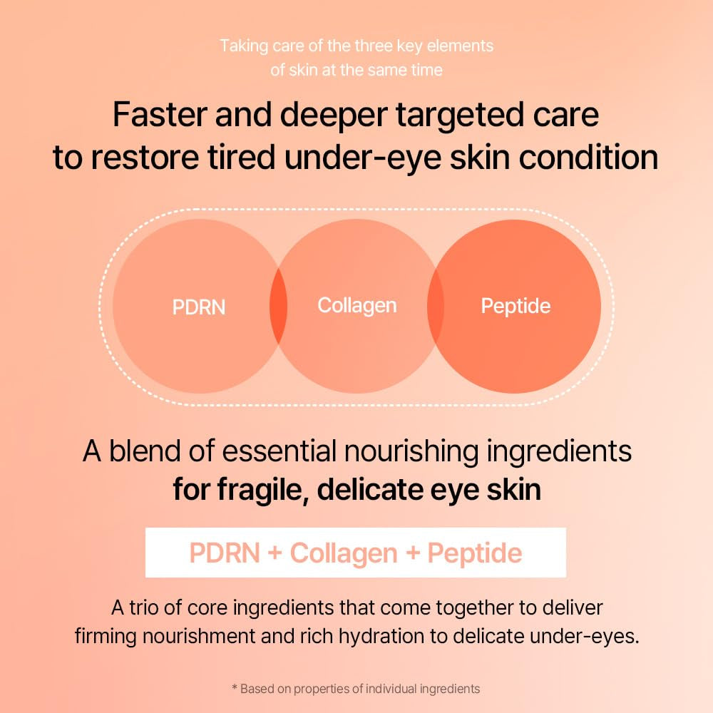 PDRN Collagen Eye Serum 0.68 Fl. Oz / 20Ml under Cream for Eye Bags Peptide Hydrating Lightweight Dropper Korean Glass Skin Care