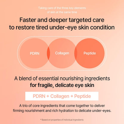 PDRN Collagen Eye Serum 0.68 Fl. Oz / 20Ml under Cream for Eye Bags Peptide Hydrating Lightweight Dropper Korean Glass Skin Care