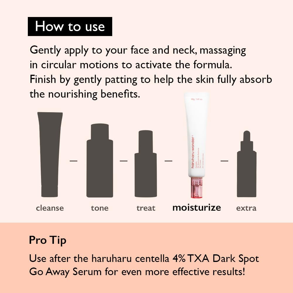 Wonder Centella 5% Niacinamide Radiance Gel Cream, Reduces Fine Lines, Improves Skin Tone, Pore Minimizer, Hydrating & Soothing, for All Skin Types, 1.41 Fl Oz