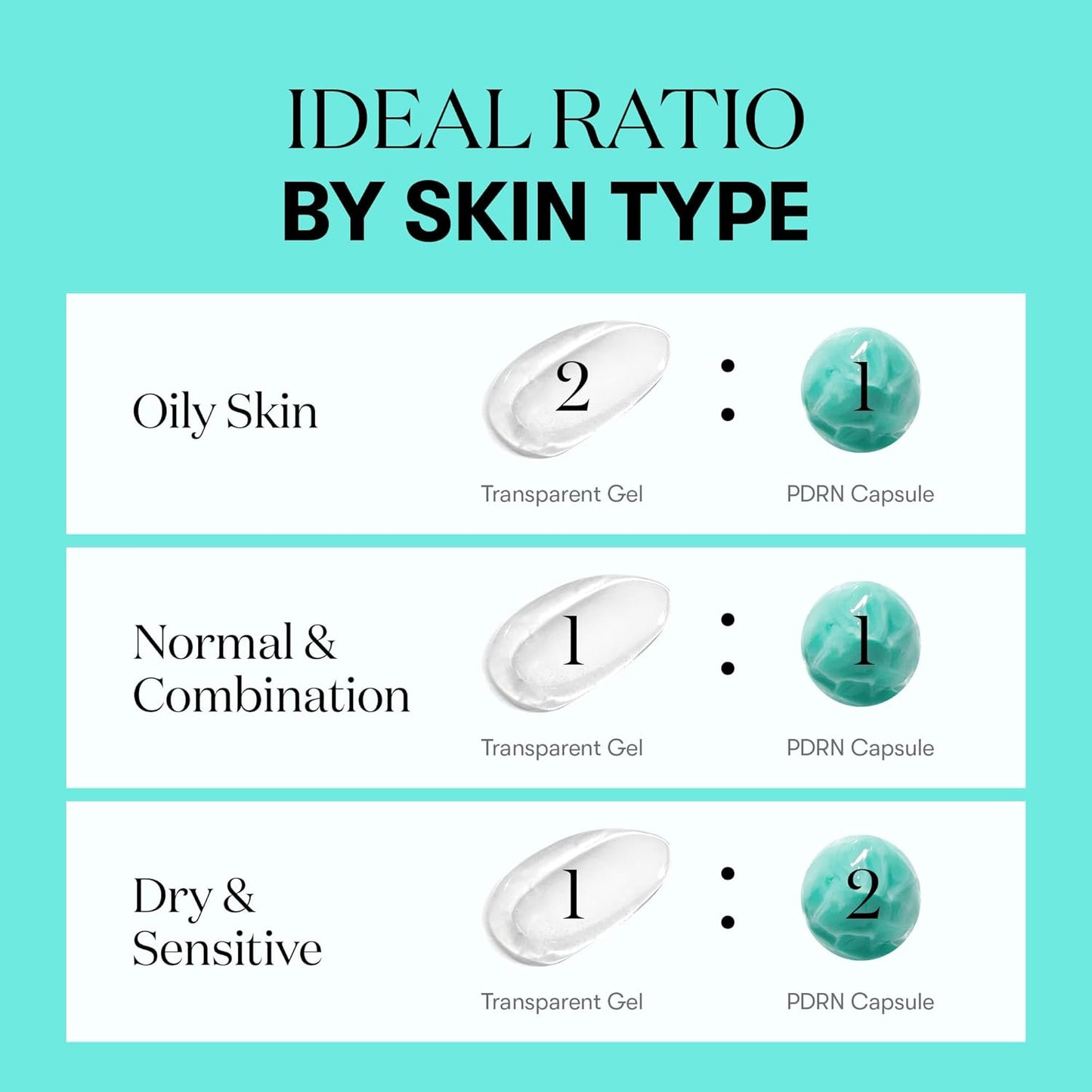 PDRN Capsule Cream 100, Hydrating Face Moisturizer with 100,000Ppm PDRN, Hyaluronic Acid, 9 Peptides, Firming & Plumping Nourishing Cream, Korean Skin Care (1.69 Fl. Oz.)