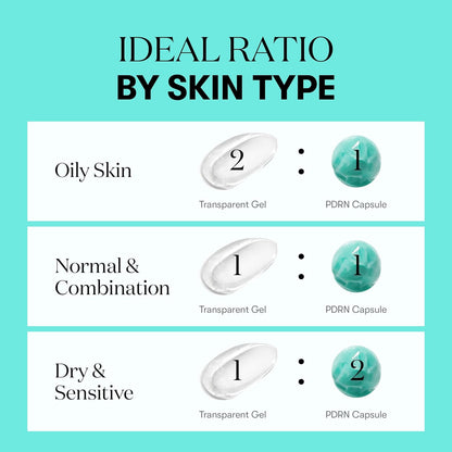 PDRN Capsule Cream 100, Hydrating Face Moisturizer with 100,000Ppm PDRN, Hyaluronic Acid, 9 Peptides, Firming & Plumping Nourishing Cream, Korean Skin Care (1.69 Fl. Oz.)