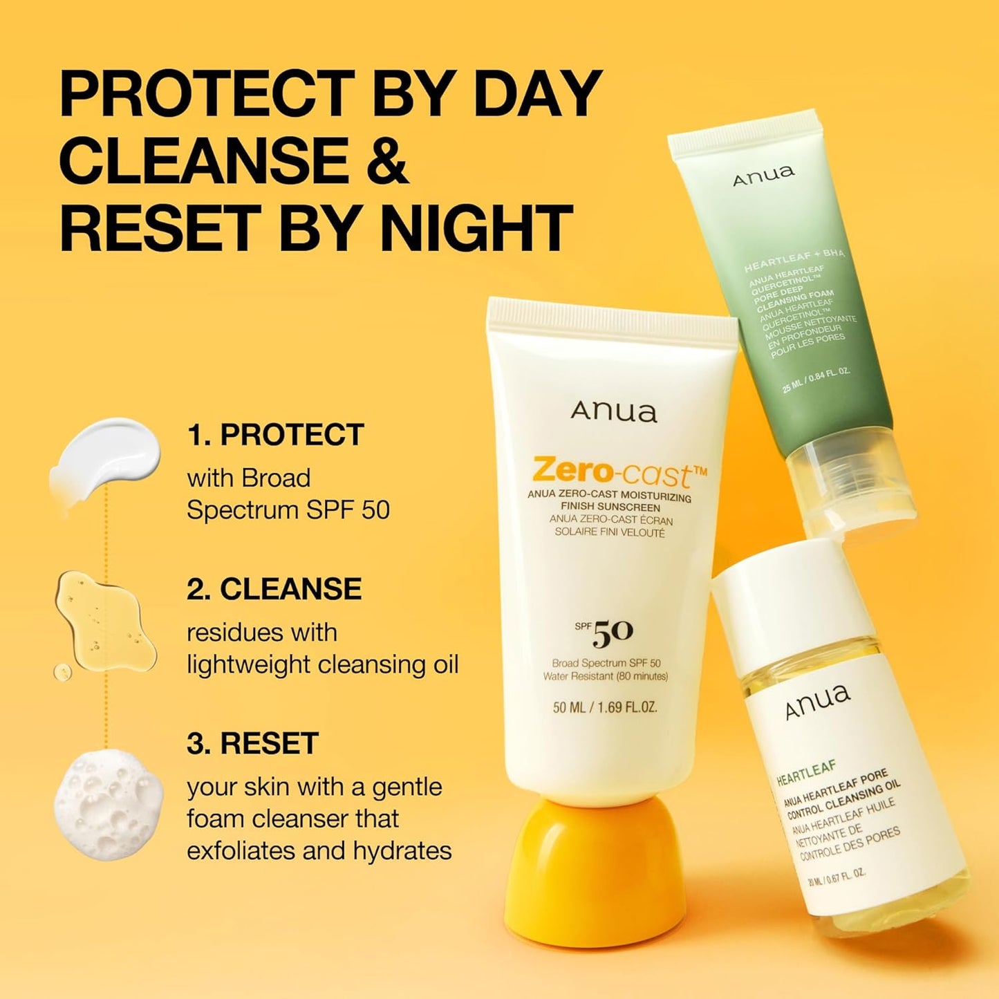 Sun-Ready Travel Kit, Zero-Cast Sunscreen & Cleansing Oil & Face Wash. Korean Sunscreen with Mini Size Double Cleansing Routine ,Korean Skincare Set