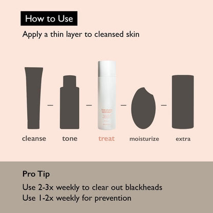 Wonder Centella 3% PHA Gentle Liquid Exfoliating Serum 4.06 Fl Oz, Gentle Exfoliator, Formula for Sensitive Skin, Glow Facial Serum, Vegan, Cruelty Free, Korean Skincare