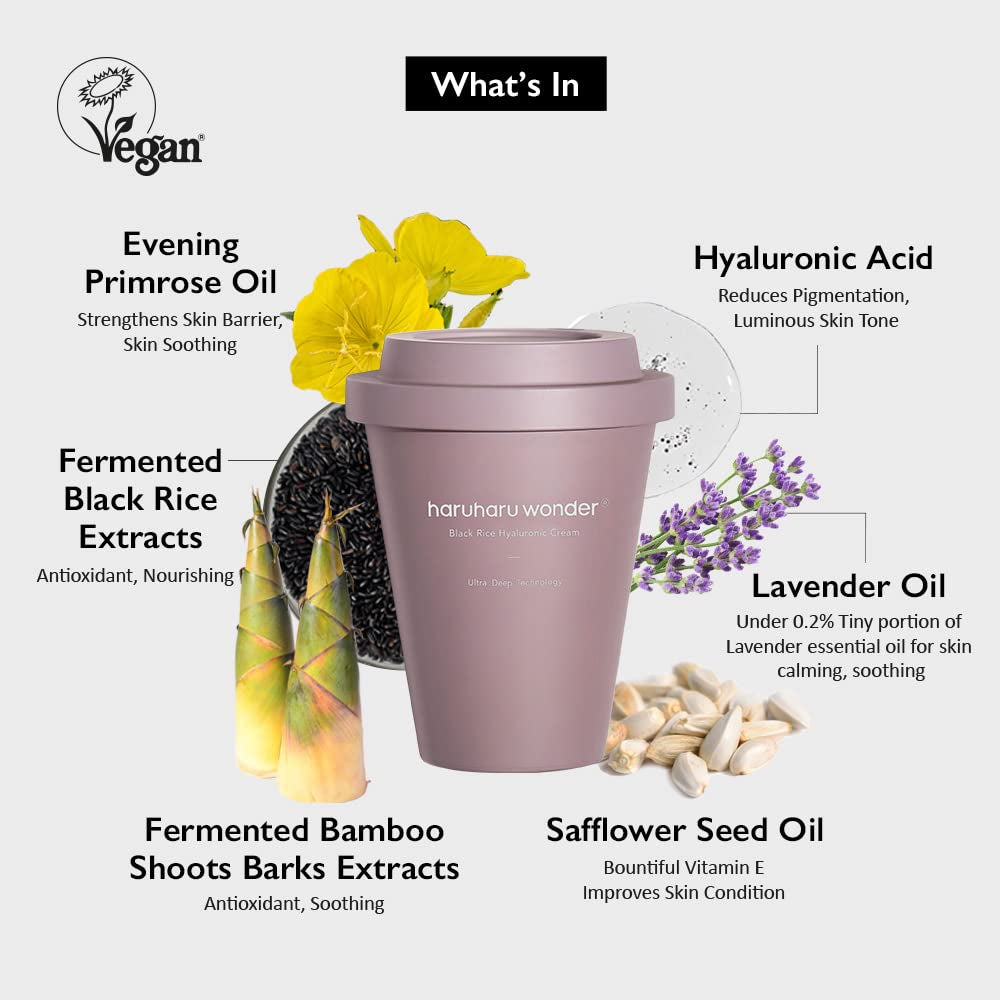 Wonder Black Rice Hyaluronic Cream 3.2 Fl. Oz / 90Ml | Fermented Facial Moisturizer, Facial Cream | Vegan, Cruelty Free, Ewg-Green