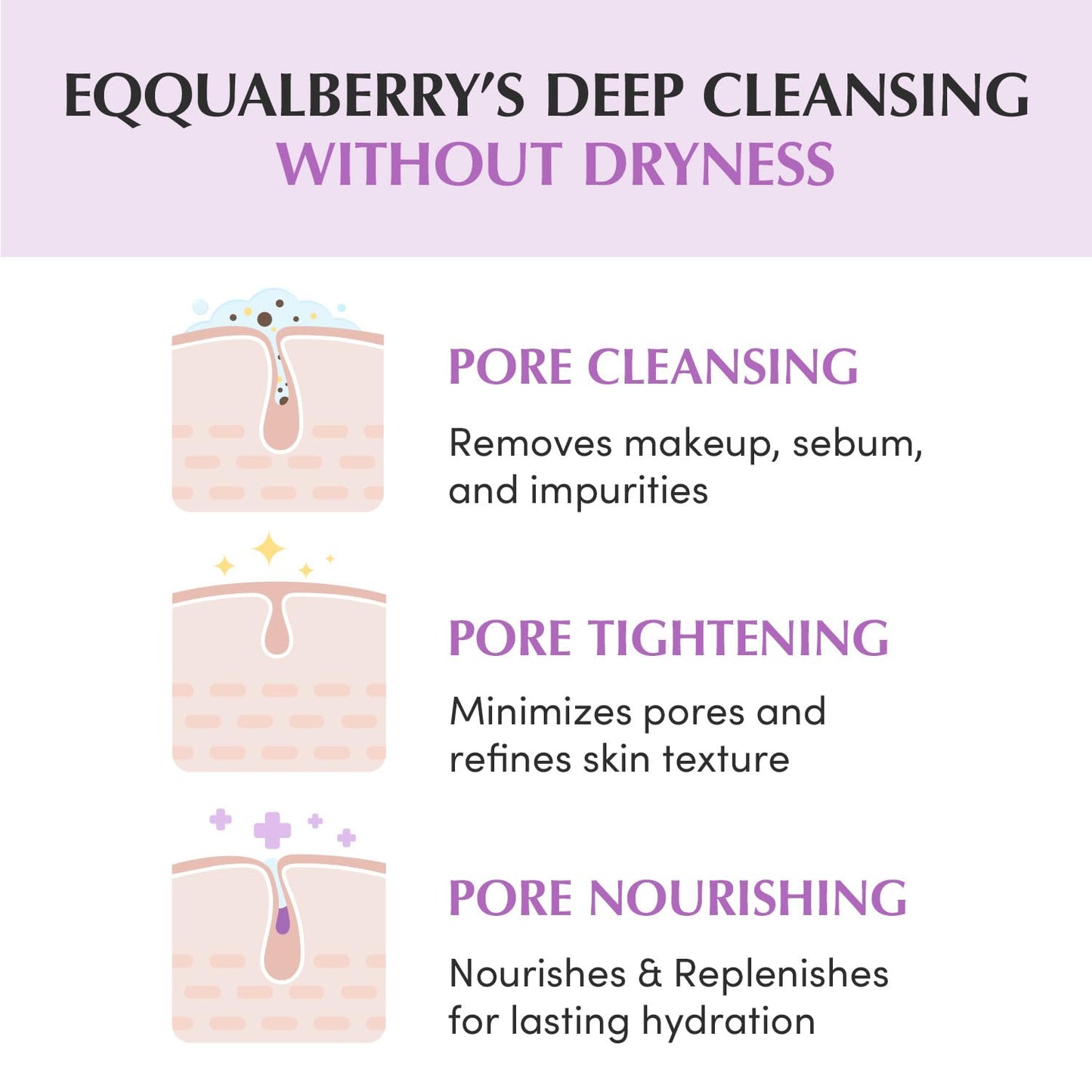 Purple Rice Pore Smoothing Cleansing Oil – Deep Cleansing for Pores & Blackheads | Korean Oil Cleanser for Face & Makeup Remover | Hydrating & Soothing Formula, 6.76 Fl.Oz
