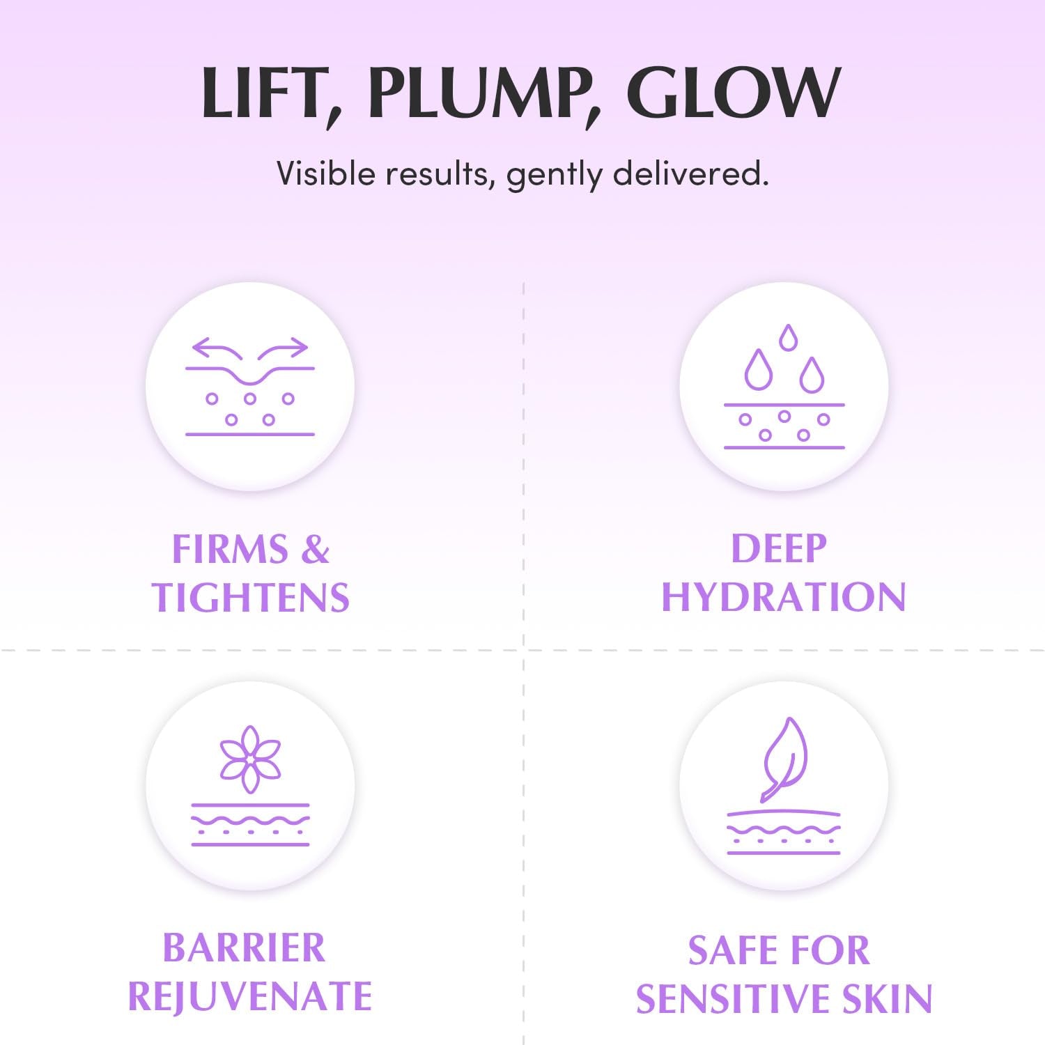 Bakuchiol Plumping Capsule Cream – Retinol Alternative Moisturizer for Firming and Pore Care with 99% Pure Bakuchiol, 5 Types of Collagen & Ceramide Complex, 1.69 Fl.Oz / 50Ml