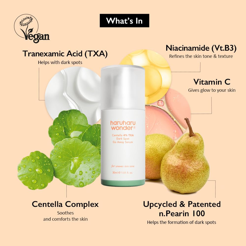 Wonder 4% TXA Gel Serum, 1.01 Fl. Oz, Niacinamide, Tranexamic Acid, Vitamin C & Centella, Korean Skincare