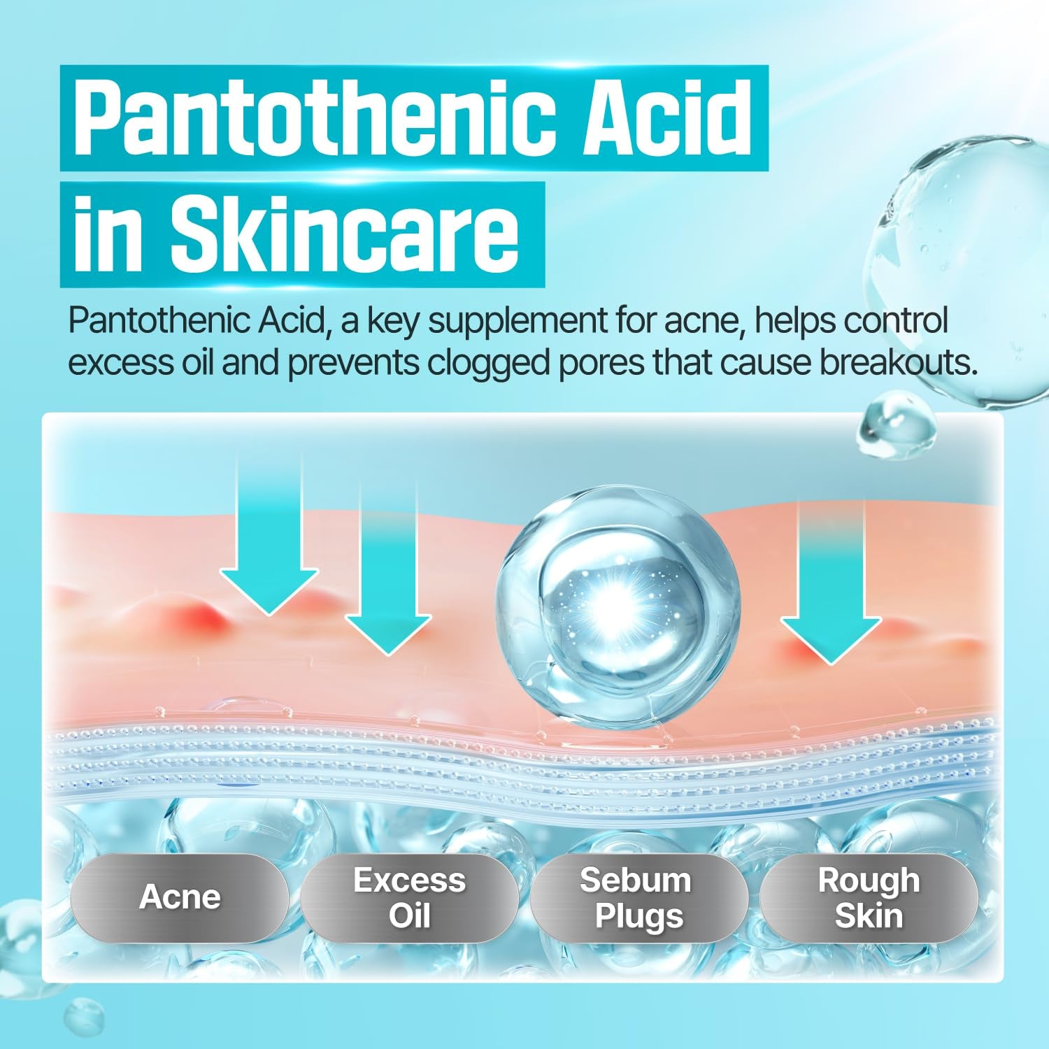 No.1 Pantothenic B5 Active Soothing Cream | Remove Sebum and Skin Troubles, Pantothenic Acid, Korean Skincare Gift for Women | 2.70 Fl Oz